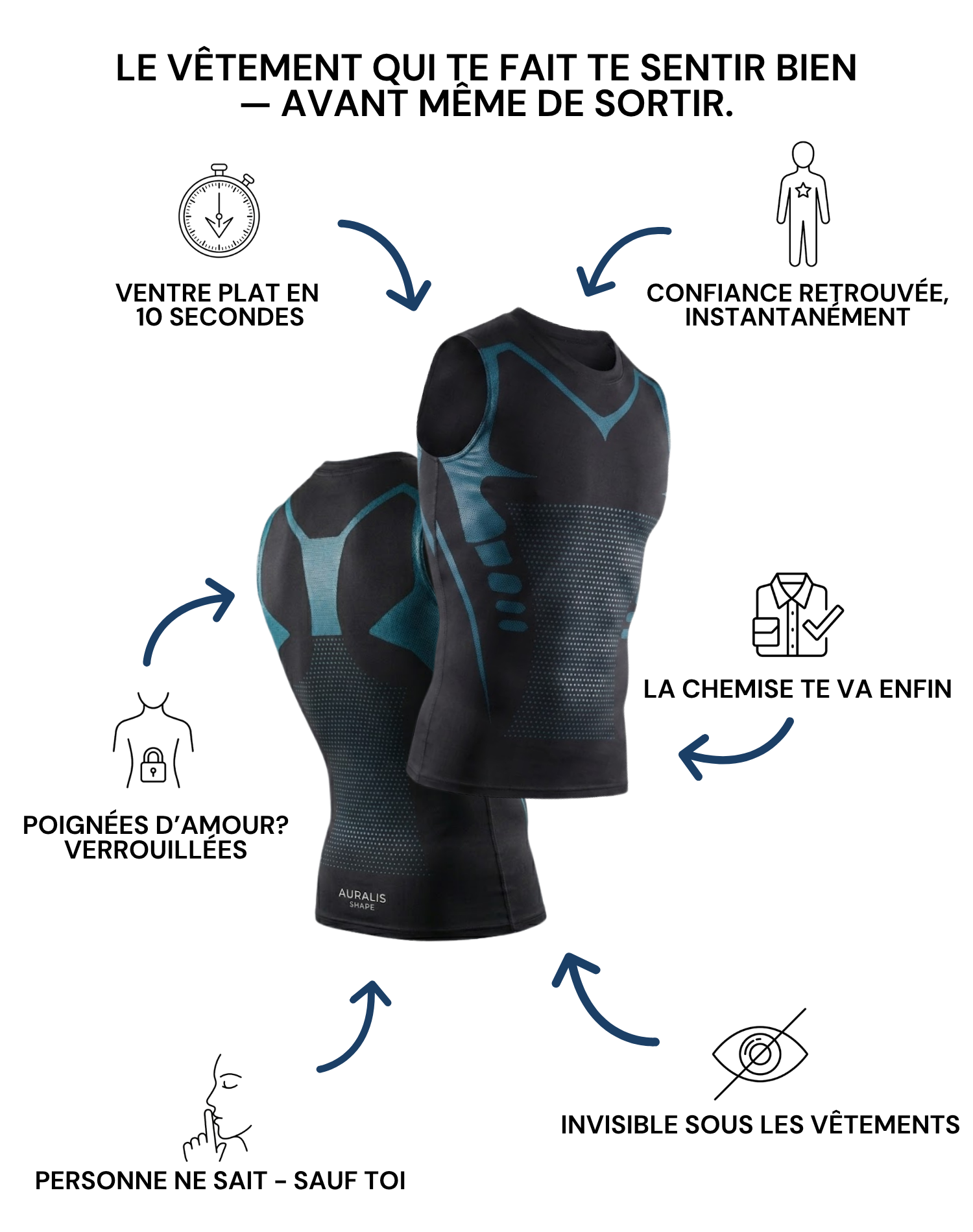 AURALIS SHAPE — Le débardeur gainant N1 qui transforme votre silhouette instantanément